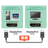 KC-DP15K / DisplayPortケーブル（1.5m）