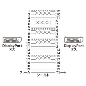 KC-DP2K