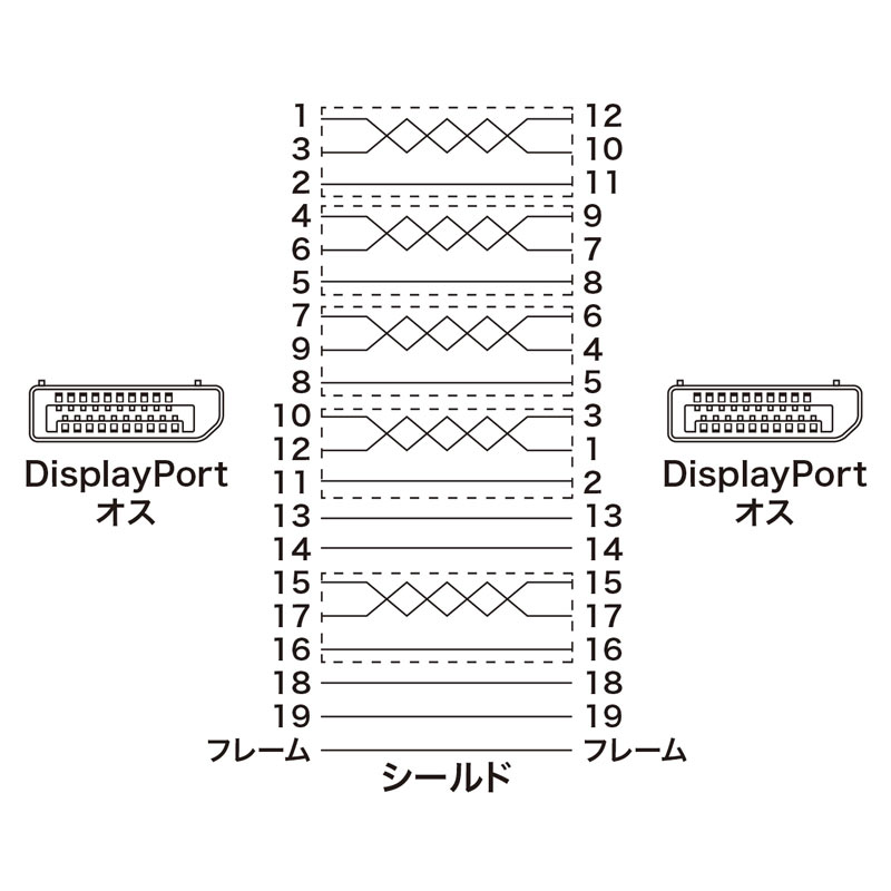 結線図