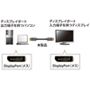 KC-DP2 DisplayPortケーブル(2m) KC-DP2 / DisplayPortケーブル(2m)