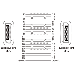 KC-DP1