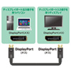 KC-DP3GK / DisplayPortケーブル 3m