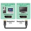 KC-DP3GK DisplayPortケーブル 3m KC-DP3GK / DisplayPortケーブル 3m
