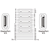 KC-DP3 / DisplayPortケーブル（3m）