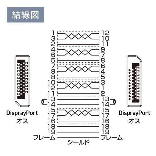 KC-DP4010の画像