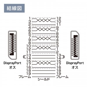 KC-DP4030
