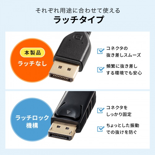 KC-DP4030 / DisplayPort ver.2.1ケーブル3m（DP40）