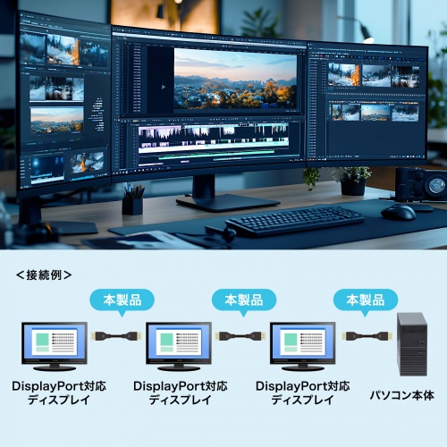 KC-DP4030 / DisplayPort ver.2.1ケーブル3m（DP40）