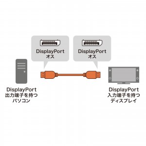 KC-DP8010