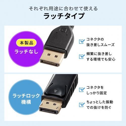 KC-DP8010 / DisplayPort ver.2.1ケーブル1m（DP80）