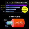 KC-DP8020 DisplayPort ver.2.1ケーブル2m(DP80) KC-DP8020 / DisplayPort ver.2.1ケーブル2m(DP80)