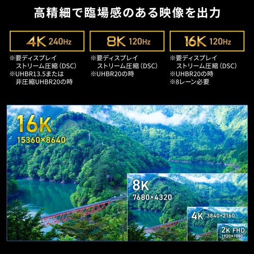 KC-DP8020 / DisplayPort ver.2.1ケーブル2m(DP80)