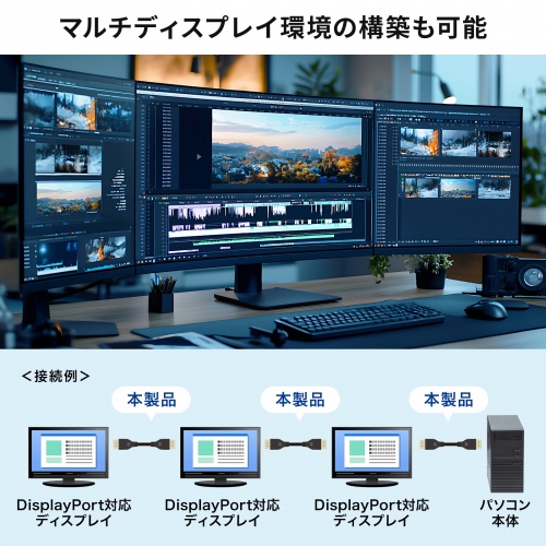 KC-DP8020 / DisplayPort ver.2.1ケーブル2m(DP80)
