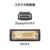KC-DPDVA10K DisplayPort-DVI変換ケーブル 1m KC-DPDVA10K / DisplayPort-DVI変換ケーブル 1m