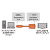 KC-DPDVA20 / DisplayPort-DVI変換ケーブル　2m