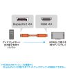 KC-DPHD8K20 DisplayPort-HDMI変換ケーブル 8K対応 2m KC-DPHD8K20 / DisplayPort-HDMI変換ケーブル 8K対応 2m