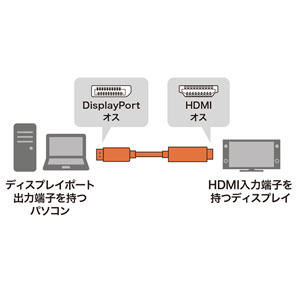 KC-DPHDA30