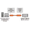 KC-DPHDA20 DisplayPort-HDMI変換ケーブル(ブラック・2m) KC-DPHDA20 / DisplayPort-HDMI変換ケーブル(ブラック・2m)