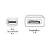 KC-DPM14015 ミニ-DisplayPort変換ケーブル(Ver1.4)(ブラック・1.5m) KC-DPM14015 / ミニ-DisplayPort変換ケーブル(Ver1.4)(ブラック・1.5m)