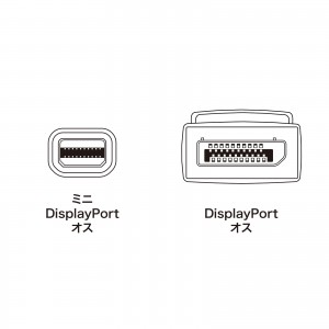 KC-DPM2W