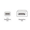 KC-DPM2W ミニ-DisplayPort変換ケーブル(ホワイト・2m) KC-DPM2W / ミニ-DisplayPort変換ケーブル(ホワイト・2m)