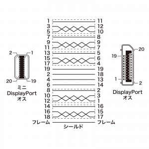 KC-DPM2W