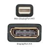 KC-DPMDPF015 / Mini DisplayPort変換ケーブル（15cm）