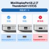 KC-DPMDPF015 / Mini DisplayPort変換ケーブル（15cm）