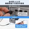 KC-DPMDPF015 / Mini DisplayPort変換ケーブル（15cm）