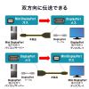 KC-DPMDPF015 / Mini DisplayPort変換ケーブル（15cm）