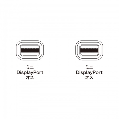 KC-DPMM1W / ミニDisplayPortケーブル（1m・ホワイト）