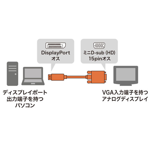 KC-DPVA50 / DisplayPort-VGA変換ケーブル（ブラック・5m）