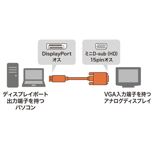 KC-DPVA20 / DisplayPort-VGA変換ケーブル（ブラック・2m）