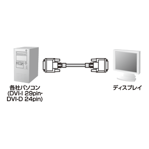 KC-DVI-200G / DVIシングルリンクケーブル（20m）