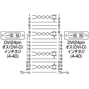 KC-DVI-100G / DVIシングルリンクケーブル（10m）