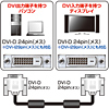 KC-DVI-2SL DVIシングルリンクケーブル(2m) KC-DVI-2SL / DVIシングルリンクケーブル(2m)