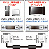 KC-DVI-1SL / DVIシングルリンクケーブル（1m）