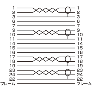 KC-DVI-15SL / DVIシングルリンクケーブル（1.5m）