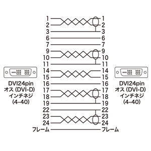 KC-DVI-3K