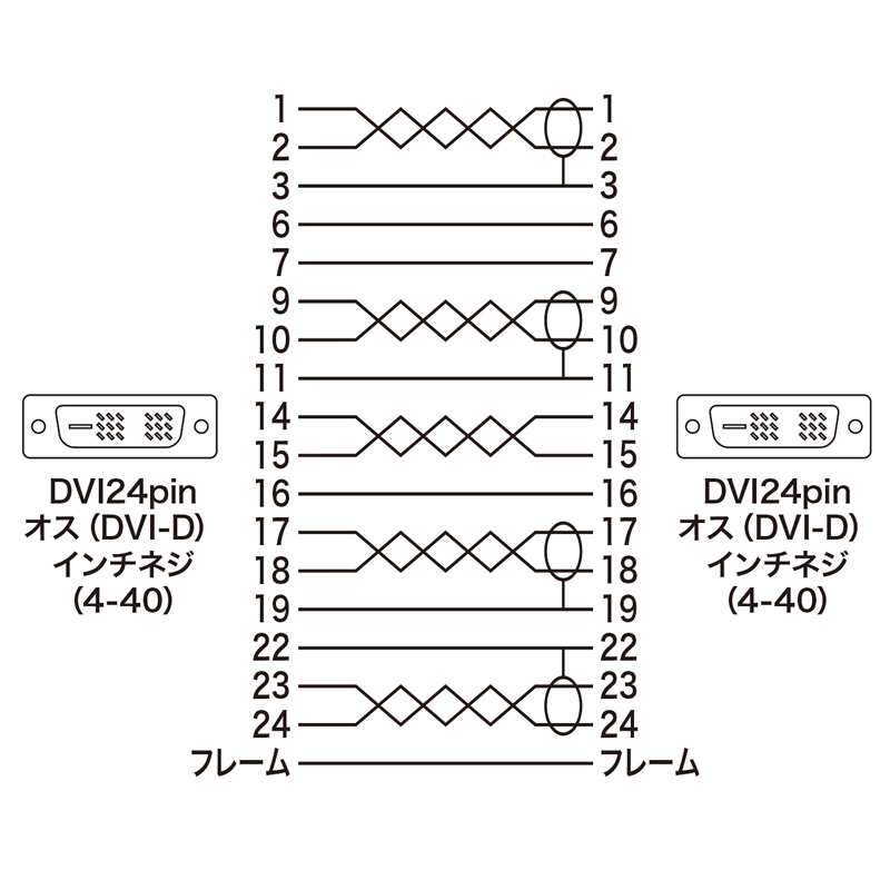 結線図