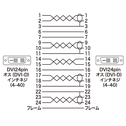 KC-DVI-2K / DVIケーブル（シングルリンク）