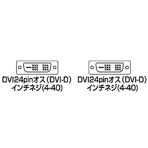 KC-DVI-3 / DVIケーブル（シングルリンク・3m）