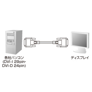 KC-DVI-5 / DVIケーブル（シングルリンク・5m）