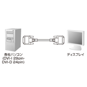 KC-DVI-3 / DVIケーブル（シングルリンク・3m）