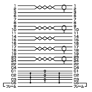 結線図