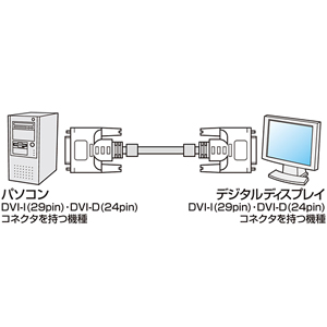 KC-DVI-DL2K