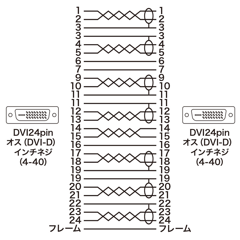 結線図