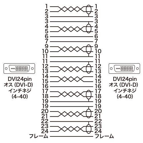 KC-DVI-DL1K / DVIケーブル（デュアルリンク）