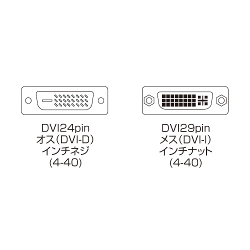 コネクタ図