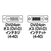 KC-DVI-DLEN2 / DVIケーブル（デュアルリンク・2m）